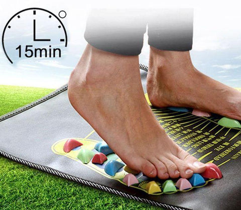 Image of Acupressure Foot Mat